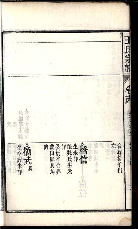 [下载][桐城白阳金社王氏宗谱]王之道_谟烈堂_民国28年1939_桐城白阳金社王氏家谱_十四.pdf