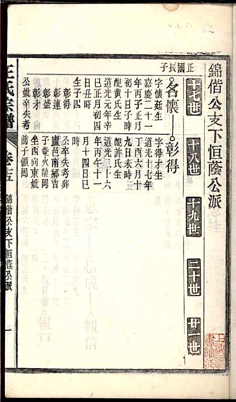 [下载][桐城白阳金社王氏宗谱]王之道_谟烈堂_民国28年1939_桐城白阳金社王氏家谱_十五.pdf