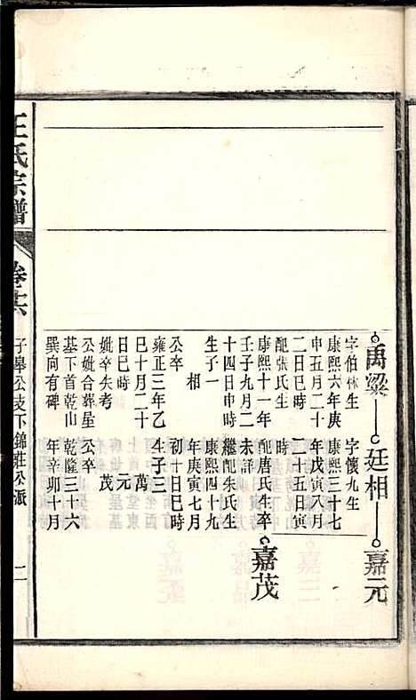 [下载][桐城白阳金社王氏宗谱]王之道_谟烈堂_民国28年1939_桐城白阳金社王氏家谱_十六.pdf