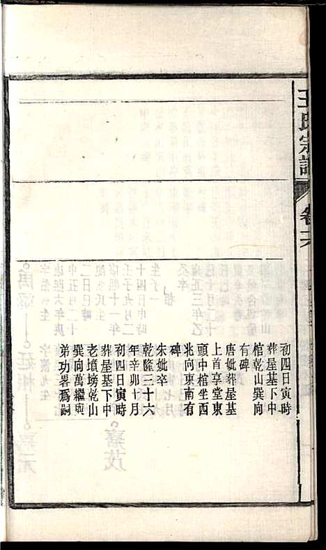 [下载][桐城白阳金社王氏宗谱]王之道_谟烈堂_民国28年1939_桐城白阳金社王氏家谱_十六.pdf