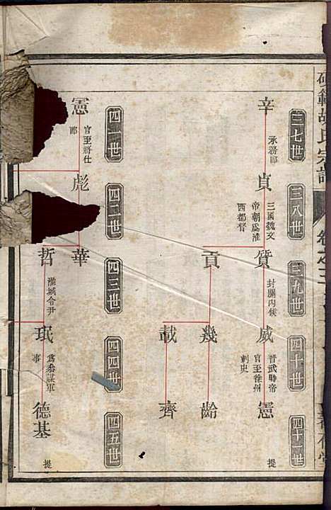 [下载][硕范胡氏宗谱]胡凤鸣_着存堂_民国10年1921_硕范胡氏家谱_三.pdf