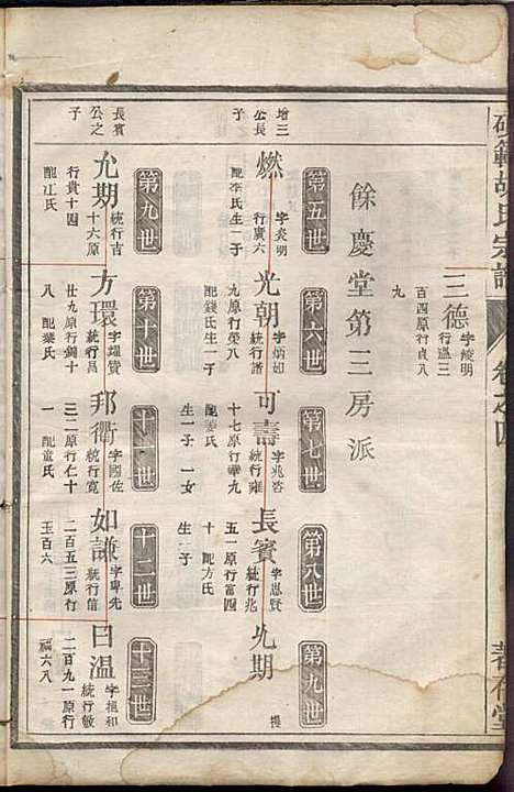 [下载][硕范胡氏宗谱]胡凤鸣_着存堂_民国10年1921_硕范胡氏家谱_四.pdf