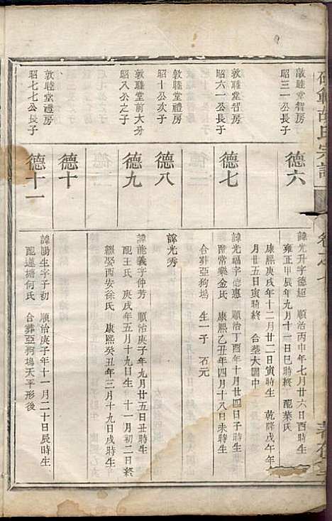 [下载][硕范胡氏宗谱]胡凤鸣_着存堂_民国10年1921_硕范胡氏家谱_七.pdf