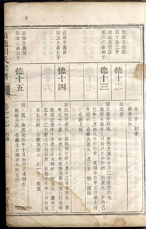 [下载][硕范胡氏宗谱]胡凤鸣_着存堂_民国10年1921_硕范胡氏家谱_七.pdf