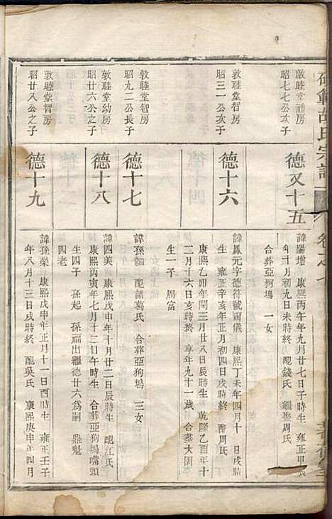 [下载][硕范胡氏宗谱]胡凤鸣_着存堂_民国10年1921_硕范胡氏家谱_七.pdf