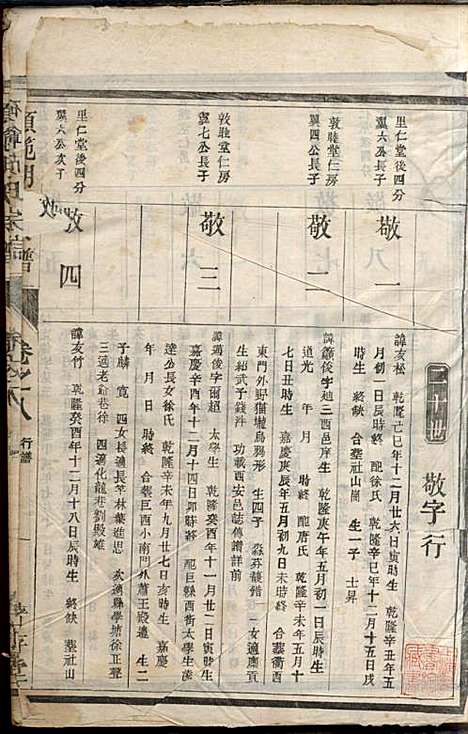 [下载][硕范胡氏宗谱]胡凤鸣_着存堂_民国10年1921_硕范胡氏家谱_八.pdf