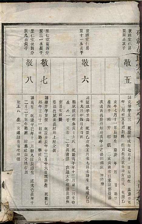 [下载][硕范胡氏宗谱]胡凤鸣_着存堂_民国10年1921_硕范胡氏家谱_八.pdf