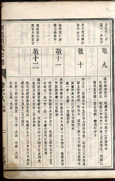 [下载][硕范胡氏宗谱]胡凤鸣_着存堂_民国10年1921_硕范胡氏家谱_八.pdf