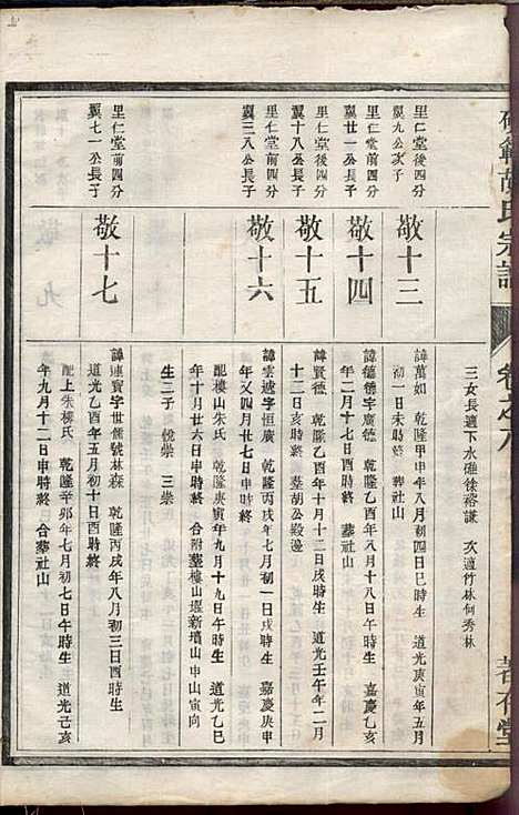 [下载][硕范胡氏宗谱]胡凤鸣_着存堂_民国10年1921_硕范胡氏家谱_八.pdf