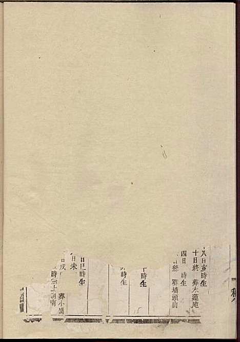 [下载][南阳滕氏宗谱]种德堂_民国18年1929_南阳滕氏家谱_一.pdf