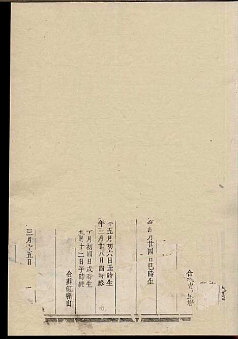 [下载][南阳滕氏宗谱]种德堂_民国18年1929_南阳滕氏家谱_一.pdf