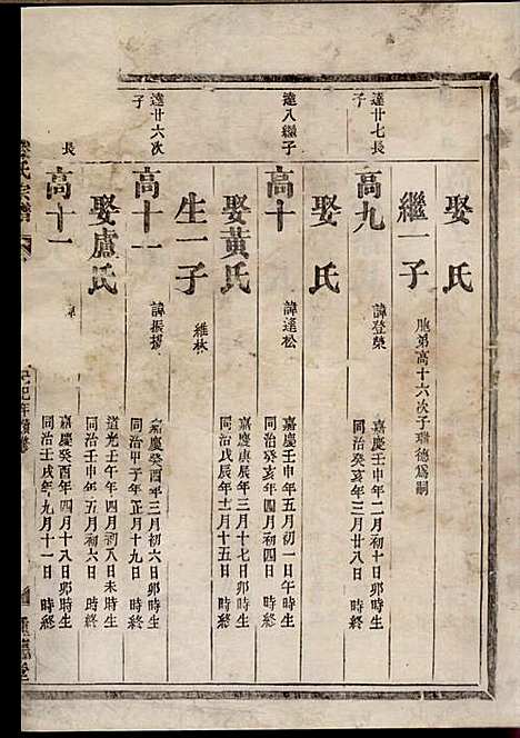 [下载][南阳滕氏宗谱]种德堂_民国18年1929_南阳滕氏家谱_二.pdf