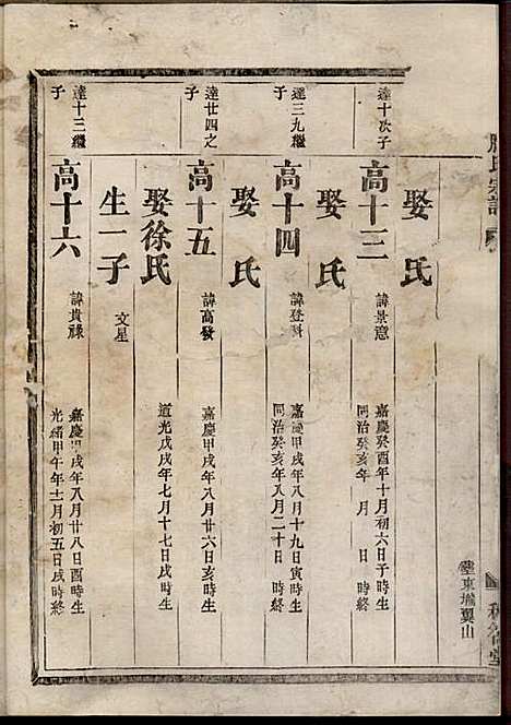 [下载][南阳滕氏宗谱]种德堂_民国18年1929_南阳滕氏家谱_二.pdf