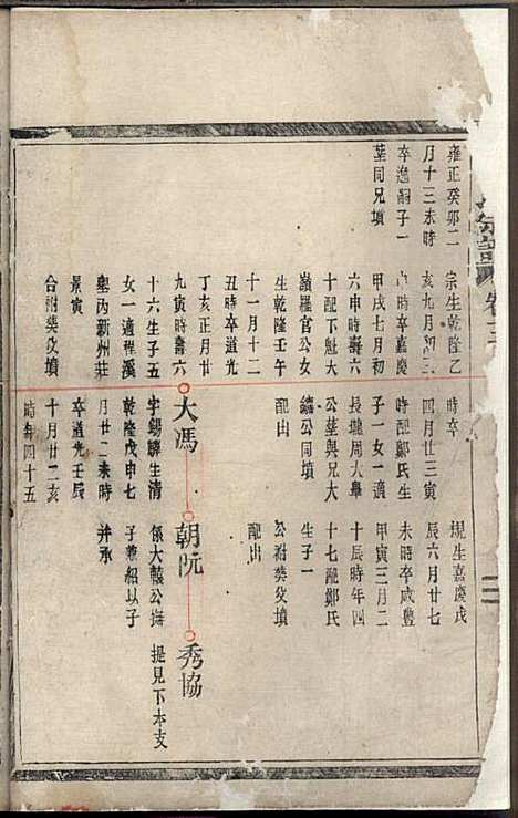 [下载][林氏宗谱]浙江林氏_民国24年1935_林氏家谱_一.pdf