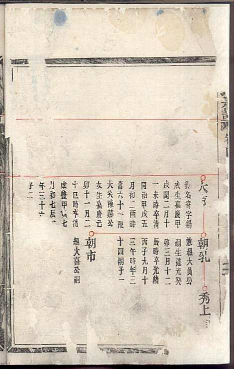 [下载][林氏宗谱]浙江林氏_民国24年1935_林氏家谱_二.pdf