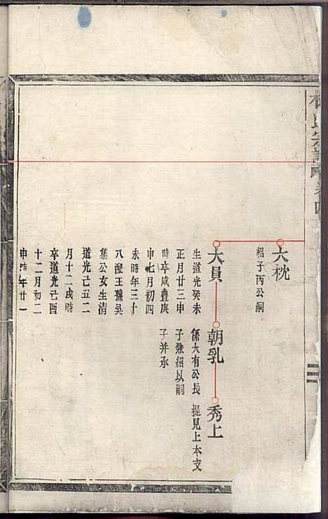 [下载][林氏宗谱]浙江林氏_民国24年1935_林氏家谱_二.pdf