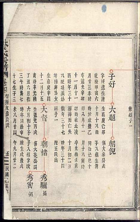 [下载][林氏宗谱]浙江林氏_民国24年1935_林氏家谱_二.pdf