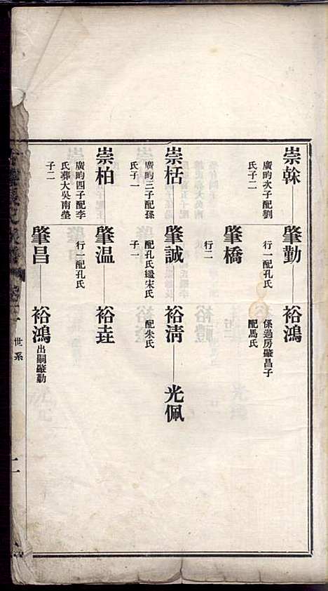 [下载][古滕张氏族谱]张星洲_民国二十五年1936_古滕张氏家谱_三.pdf