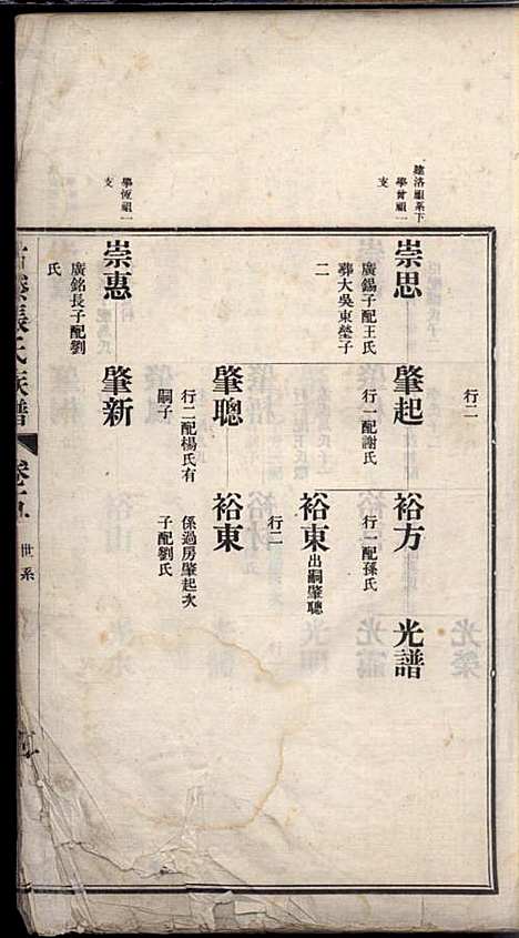 [下载][古滕张氏族谱]张星洲_民国二十五年1936_古滕张氏家谱_五.pdf