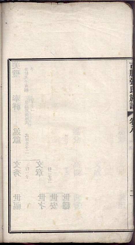 [下载][古滕张氏族谱]张星洲_民国二十五年1936_古滕张氏家谱_八.pdf