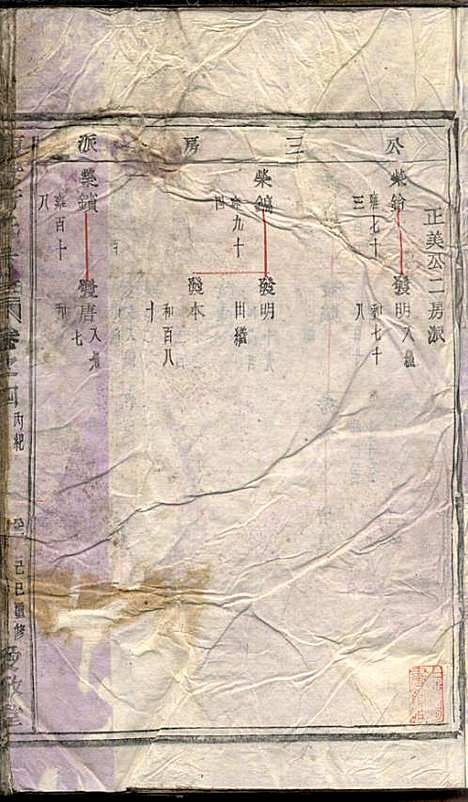 [下载][东安许氏宗谱]余玉_爱敬堂_民国18年1929_东安许氏家谱_五.pdf