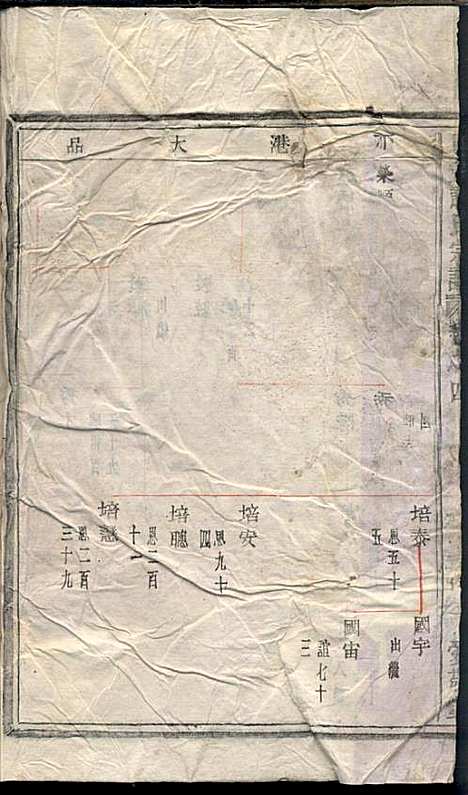 [下载][东安许氏宗谱]余玉_爱敬堂_民国18年1929_东安许氏家谱_五.pdf