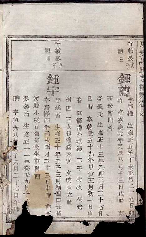 [下载][东安许氏宗谱]余玉_爱敬堂_民国18年1929_东安许氏家谱_八.pdf