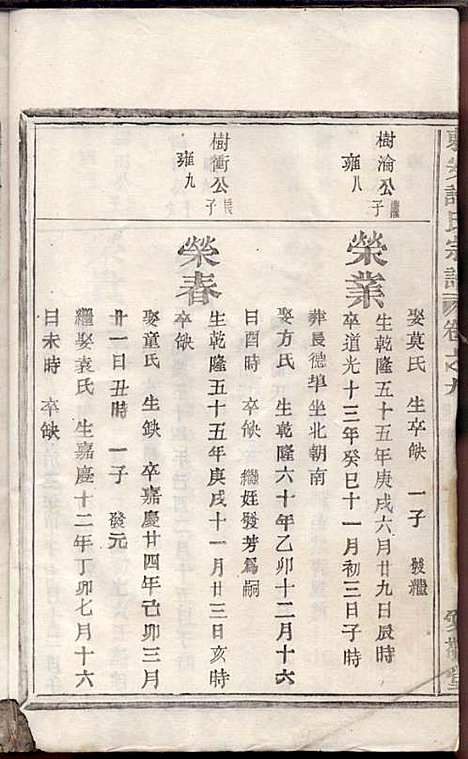 [下载][东安许氏宗谱]余玉_爱敬堂_民国18年1929_东安许氏家谱_十.pdf