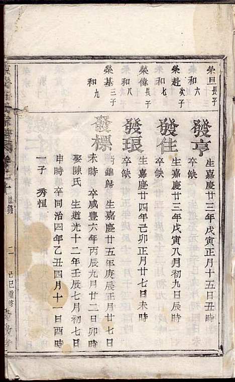 [下载][东安许氏宗谱]余玉_爱敬堂_民国18年1929_东安许氏家谱_十一.pdf