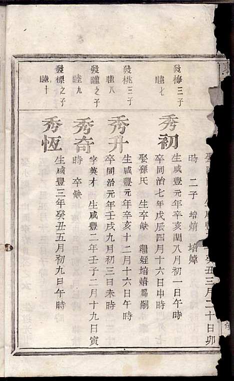 [下载][东安许氏宗谱]余玉_爱敬堂_民国18年1929_东安许氏家谱_十二.pdf