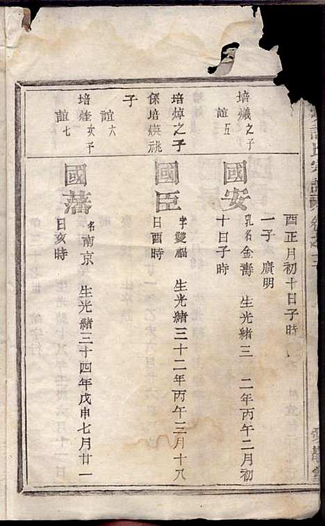 [下载][东安许氏宗谱]余玉_爱敬堂_民国18年1929_东安许氏家谱_十四.pdf