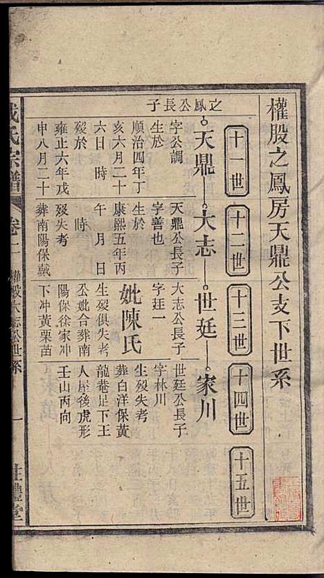 [下载][戴氏宗谱]戴文广_注礼堂_民国34年1945_戴氏家谱_三.pdf