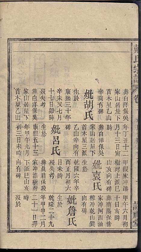 [下载][戴氏宗谱]戴文广_注礼堂_民国34年1945_戴氏家谱_四.pdf