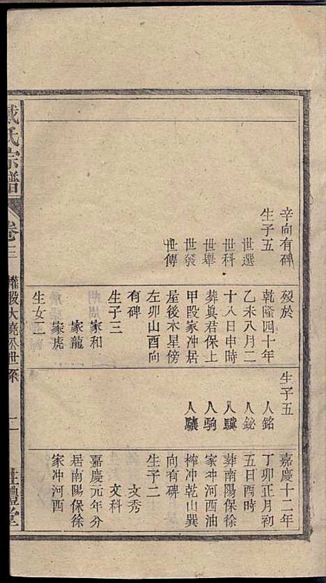 [下载][戴氏宗谱]戴文广_注礼堂_民国34年1945_戴氏家谱_四.pdf