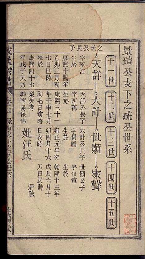 [下载][戴氏宗谱]戴文广_注礼堂_民国34年1945_戴氏家谱_五.pdf