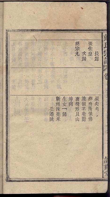 [下载][戴氏宗谱]戴文广_注礼堂_民国34年1945_戴氏家谱_五.pdf