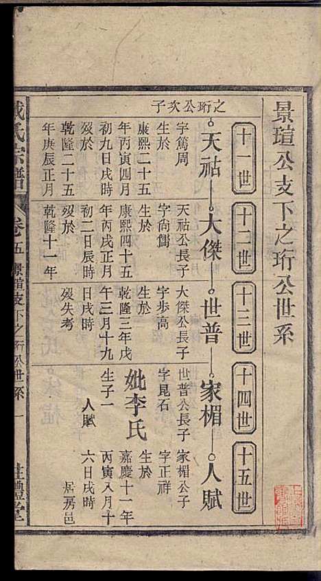 [下载][戴氏宗谱]戴文广_注礼堂_民国34年1945_戴氏家谱_六.pdf