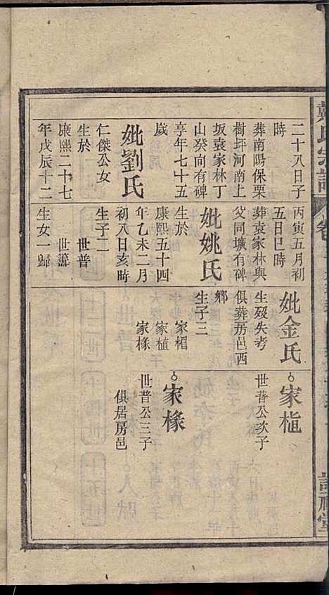 [下载][戴氏宗谱]戴文广_注礼堂_民国34年1945_戴氏家谱_六.pdf