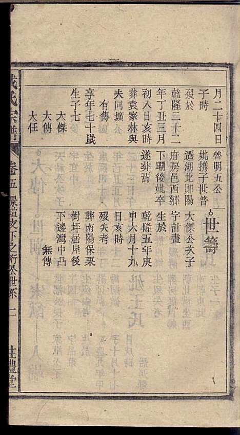 [下载][戴氏宗谱]戴文广_注礼堂_民国34年1945_戴氏家谱_六.pdf