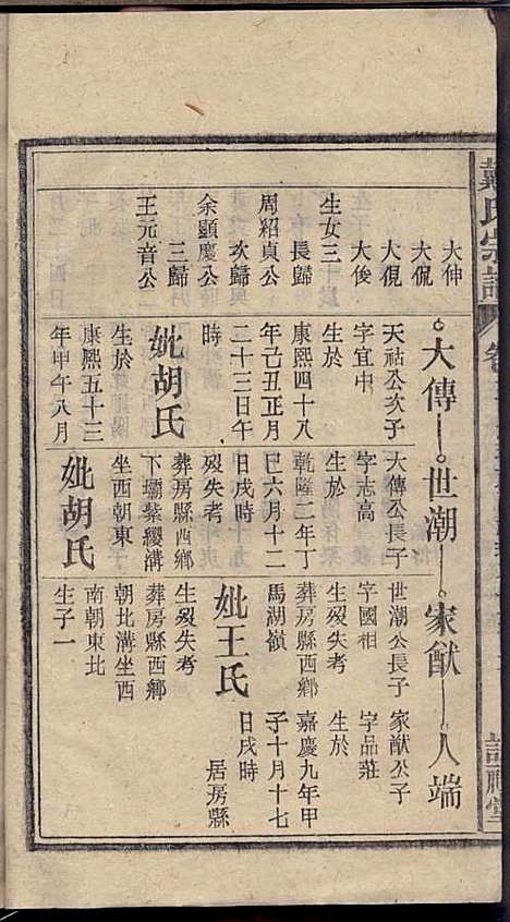 [下载][戴氏宗谱]戴文广_注礼堂_民国34年1945_戴氏家谱_六.pdf