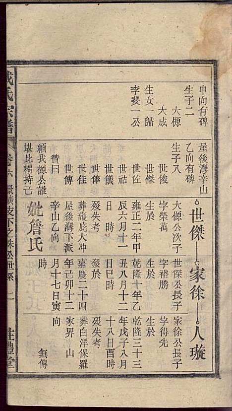 [下载][戴氏宗谱]戴文广_注礼堂_民国34年1945_戴氏家谱_七.pdf