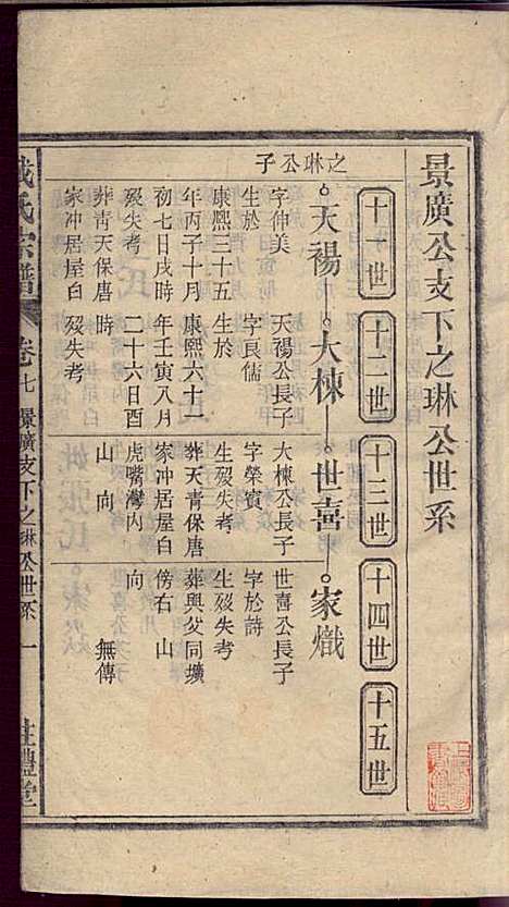 [下载][戴氏宗谱]戴文广_注礼堂_民国34年1945_戴氏家谱_八.pdf