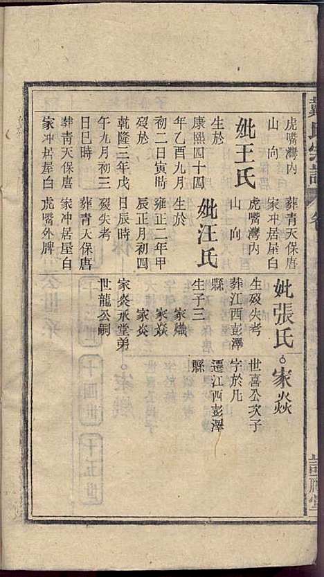 [下载][戴氏宗谱]戴文广_注礼堂_民国34年1945_戴氏家谱_八.pdf