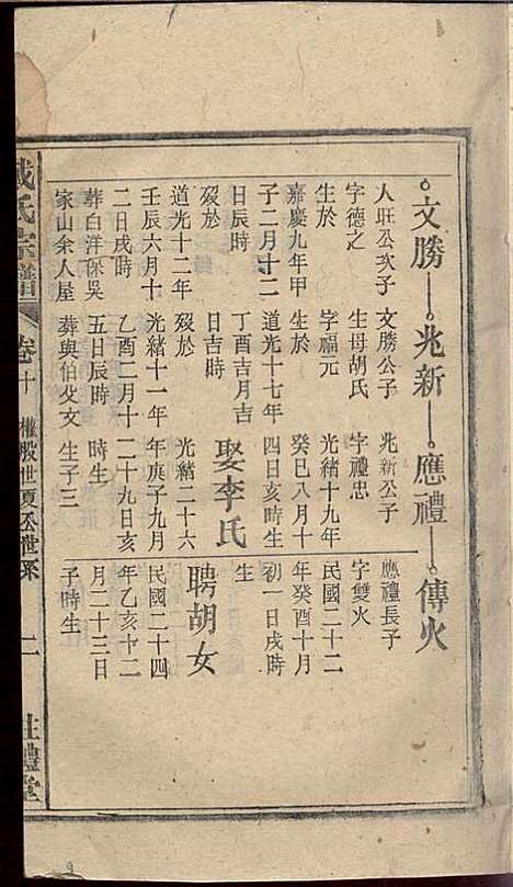 [下载][戴氏宗谱]戴文广_注礼堂_民国34年1945_戴氏家谱_十一.pdf