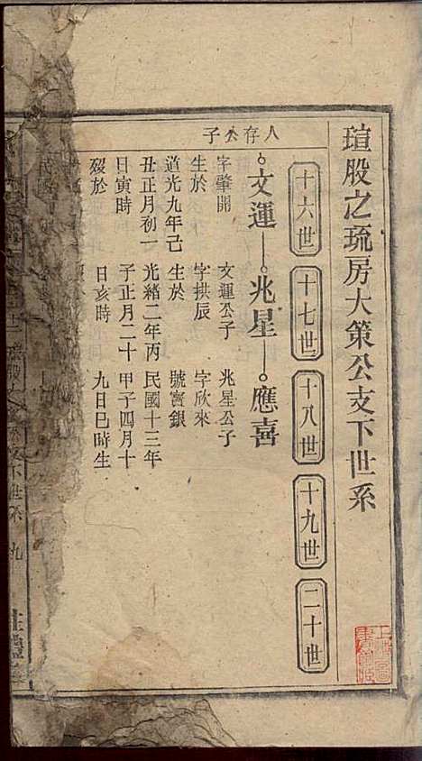 [下载][戴氏宗谱]戴文广_注礼堂_民国34年1945_戴氏家谱_十三.pdf