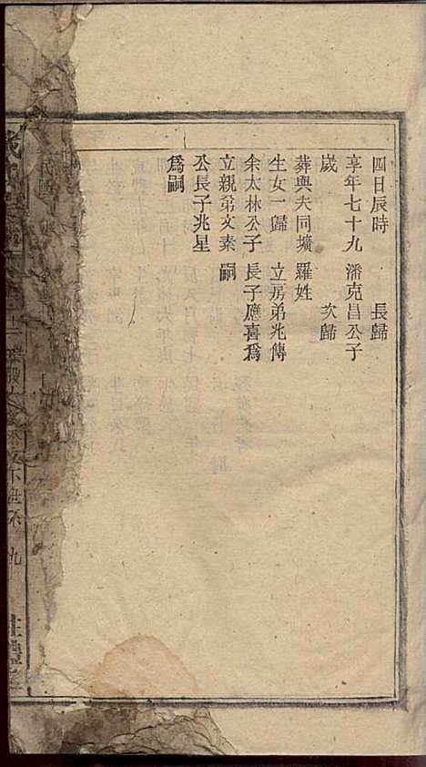 [下载][戴氏宗谱]戴文广_注礼堂_民国34年1945_戴氏家谱_十三.pdf