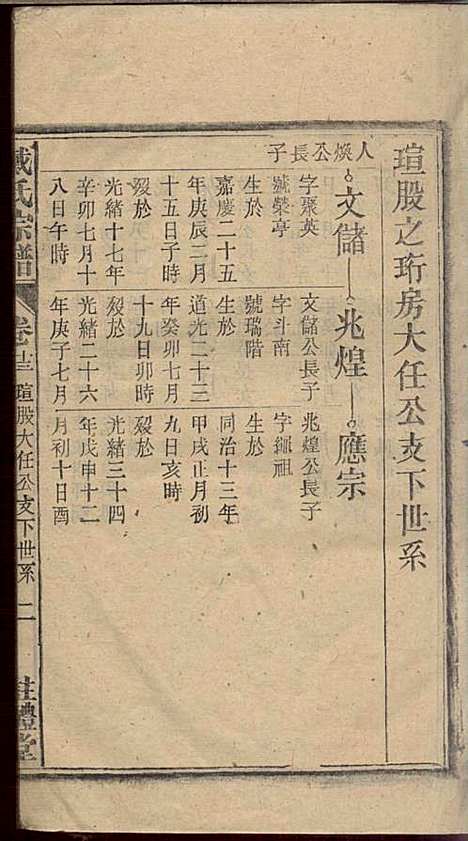 [下载][戴氏宗谱]戴文广_注礼堂_民国34年1945_戴氏家谱_十四.pdf