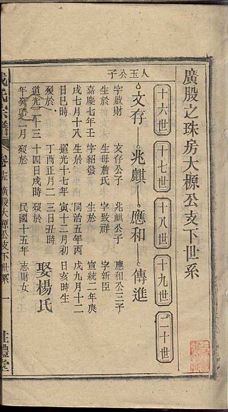 [下载][戴氏宗谱]戴文广_注礼堂_民国34年1945_戴氏家谱_十六.pdf