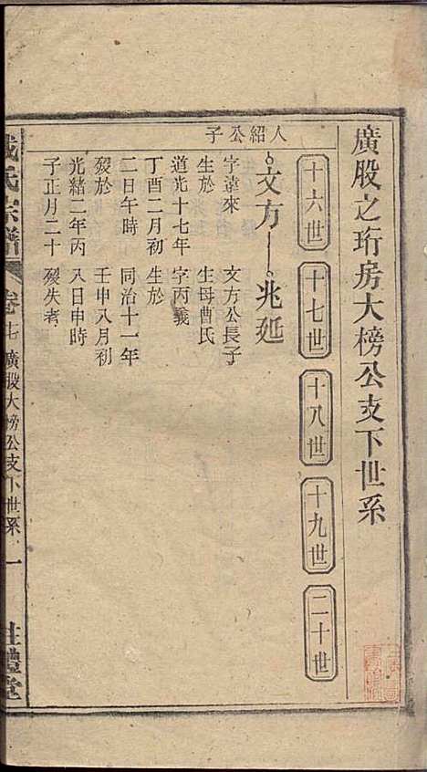 [下载][戴氏宗谱]戴文广_注礼堂_民国34年1945_戴氏家谱_十八.pdf