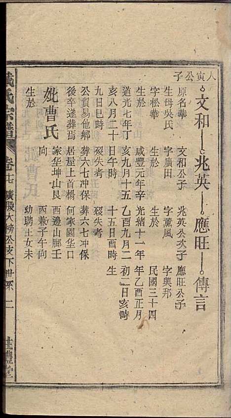 [下载][戴氏宗谱]戴文广_注礼堂_民国34年1945_戴氏家谱_十八.pdf